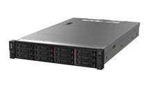 Rear view of Lenovo SR655 showing 6x PCIe expansion slots and dual PSU layout